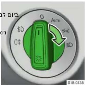 0 Auto OFF S18-0135
