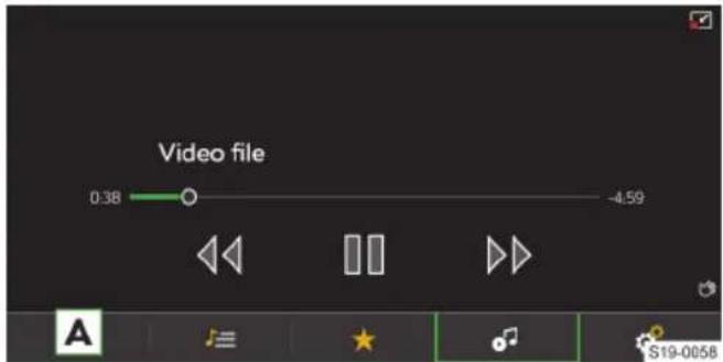 Video file 0.38 -4.59 A S19-0058
