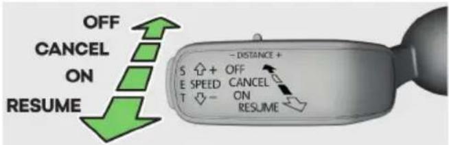 OFF CANCEL ON RESUME - DISTANCE + S ↑ + OFF E SPEED CANCEL T ↓ - ON RESUME