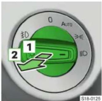 0 AUTO ±0 2 1 - ±0 ±0 S18-0125