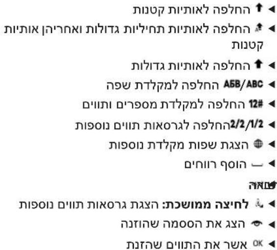 הכלההוֹרָה אַלְבָרָה ↑ ◀ הכלההוֹרָה אַלְבָרָה ↑ ◀ הכלההוֹרָה אַלְבָרָה ↑ ◀ הכלההוֹרָה אַלְבָרָה ↑ ◀ הכלההוֹרָה אַל'בּבִי אַל'בּבִי אַל'בּבִי אַל'בּבִי אַל'בּבִי אַל'בּבִי אַל'בּבִי אַל'בּבִי אַל'בּב'א הכלההוֹרָה אַל'בּב'בּב'בּב'בּב'בּב'בּב'בּב'בּב'בּב'בּב'בּב'בּב'בּב'בּב'בּב'בּב'בּב'בּב'בּב'בּב'בּשׁ הכלההוֹרָה אַל'בּב'בּב'בּב'בּב'בּב'בּב'בּב'בּב'בּב'בּב'בּב'בּשׁ הכלההוֹרָה אַל'בּב'בּב'בּב'בּב'ג '2/1/2' הכלההוֹרָה אַל'ג '2/1/2' הכלההוֹרָה אַל'ג '2/1/2' הכלההוֹרָה אַל'ג '2/1/2' הכלההוֹרָה אַל'ג '2/1/2' הכלההו: כר בד ל-D הכלההו: כר בד ל-D הכלההו: כר בד ל-D הכלההו: כר בד ל-D הכלההו: כר בד ל-D הכלההו: כר בד ל-D הכלההו: כר בד ל-D הכלההו: כר בד ל-D הכלההו: כר NBC-10000000000000000000000000000000000000000000000000000000000000000000000000000000000000000000000000000