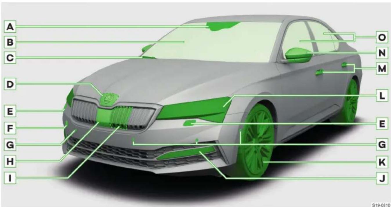 SKODA Superb iV (2023) - )search - 2