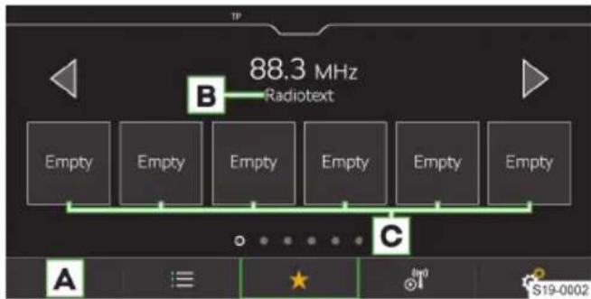 88.3 MHz Radiotext Empty Empty Empty Empty Empty Empty Empty A C S19-0002