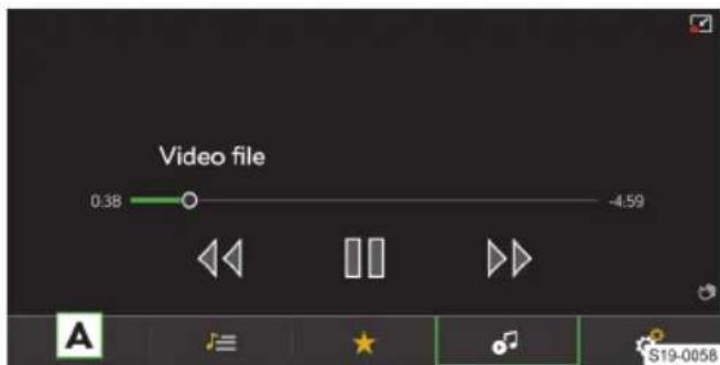 Video file 0.38 -4.59 A S19-0058