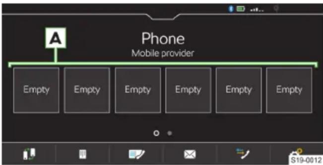 Phone Mobile provider Empty Empty Empty Empty Empty Empty Empty