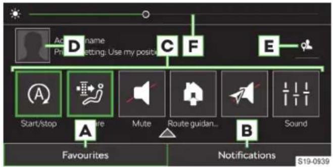 Add name Pricetting: Use my position C F E Start/stop A Mute Route guidan... B Sound Favourites Notifications S19-0939