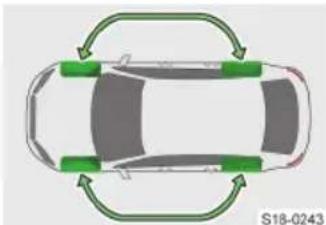 SKODA Superb iV (2023) - ת הכלהה וְרָׁעַל - 1