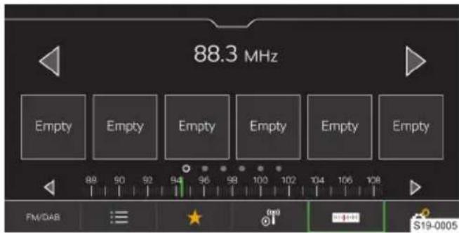 88.3 MHz Empty Empty Empty Empty Empty Empty 88 90 92 94 96 98 100 102 104 106 108 FM/DAB S19-0005