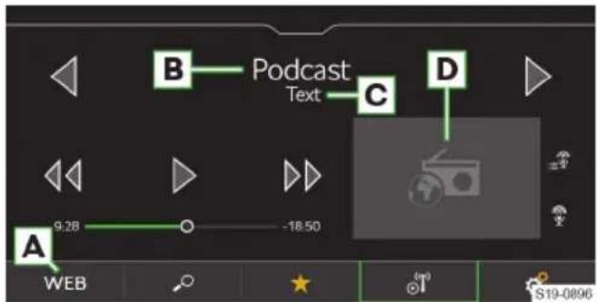 B Podcast Text C D A 9.28 -18.50 WEB S19-0896