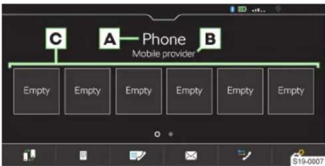C A Phone B Mobile provider Empty Empty Empty Empty Empty Empty S19-0007