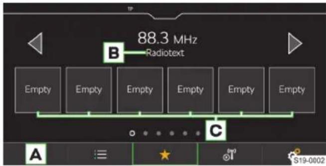 88.3 MHz Radiotext Empty Empty Empty Empty Empty Empty Empty A C S19-0002