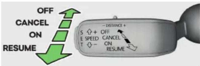 OFF CANCEL ON RESUME - DISTANCE + S ↑ + OFF E SPEED CANCEL T ↓ - ON RESUME
