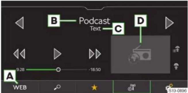 B Podcast Text C D 9:28 -18.50 A WEB S19-0806
