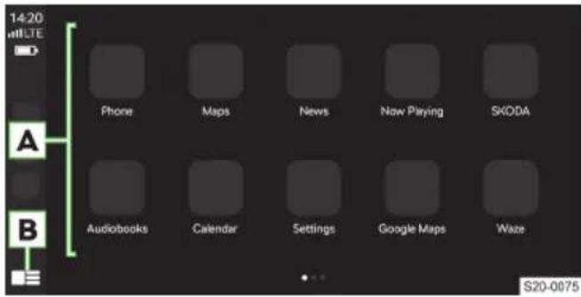 14:20 mLTE A B Phone Maps News Now Playing SKODA Audiobooks Calendar Settings Google Maps Waze S20-0075