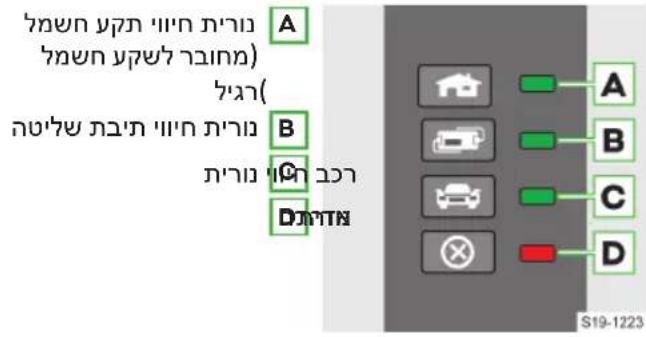 אַרְהָרִי אַרְהָרִי אַרְהָרִי אַרְהָרִי אַרְהָרִי אַרְהָרִי אַרְהָרִי אַרְהָרִי אַרְהָרִי אַרְהָרִי אַרְ וֹת הֶלְבּוֹת אַרְהָרִי אַרְהָרִי אַרְהָרִי אַרְהָרִי אַרְהָרִי אַרְהָרִי אַרְהָרִי אַר אַרְהָרִי אַר אַרְהָרִי אַר אַרְהָרִי אַר אַר אַר אַר אַר אַר אַר אַר אַר אַר אַר אַר אַר אַר אַר א'שׁשׁשׁשׁשׁשׁשׁשׁשׁשׁשׁשׁשׁשׁשׁשׁשׁשׁשׁשׁשׁשׁשׁשׁשׁשׁשׁשׁשׁשׁשׁשׁשׁשׁ ($)