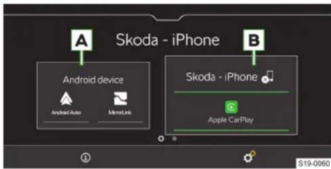 Skoda - iPhone Android device Android Auto MirrorLink Skoda - iPhone Apple CarPlay S19-0060