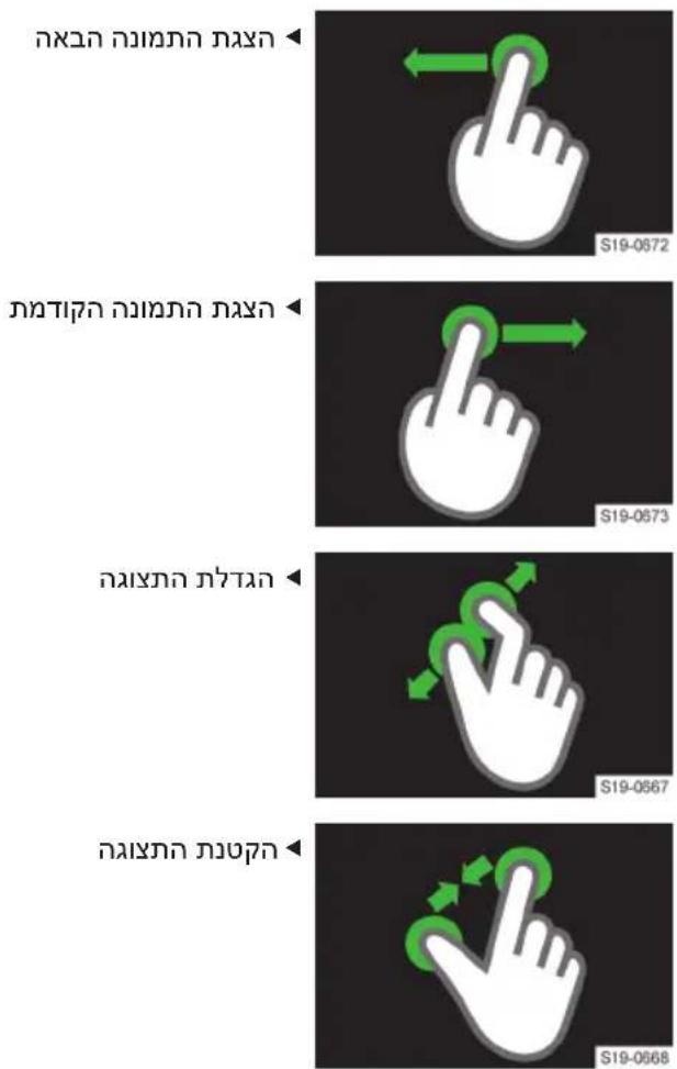 תְבָר בַר בַר בַר S19-0672 תְבָר בַר בַר S19-0673 תְבָר בַר בַר S19-0667 תְבָר בַר בַר S19-0668