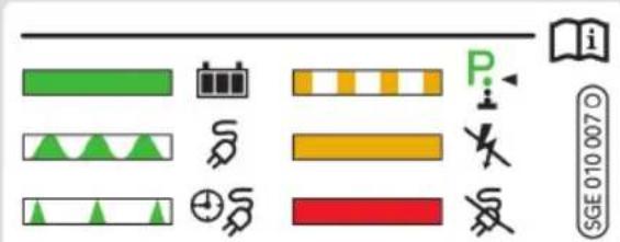 i SGE 010 007