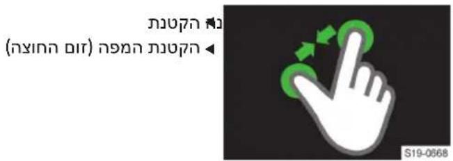 (אַרְהָרִי) אַרְהָרִי ◀ S19-0668