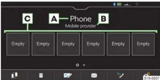 C A Phone B Mobile provider Empty Empty Empty Empty Empty Empty Empty