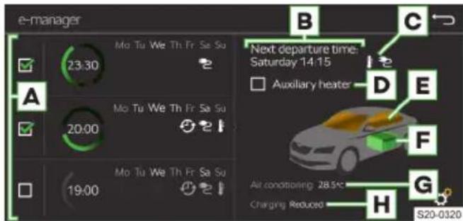 SKODA Superb iV (2023) - אַלְרָה אַתִיּוֹתָה - 1
