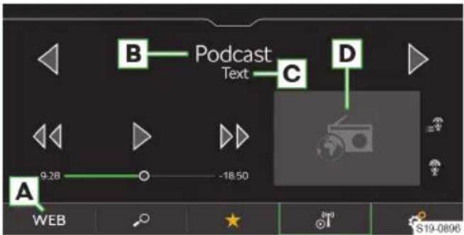 B Podcast Text C D A 9:28 -18.50 WEB S19-0896
