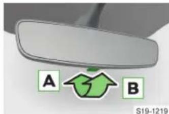 A B S19-1219