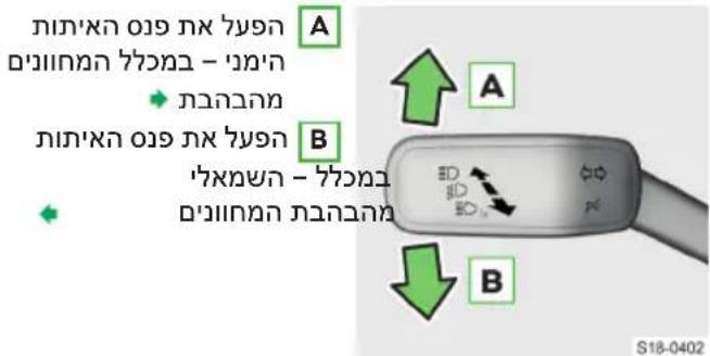 הכלה - אַרְבָרִי הכלה - אַרְבָרִי • כְרִי הכלה - אַרְבָרִי • כְרִי B S18-0402