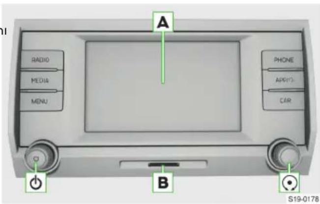 A RADIO MEDIA MENU PHONE APG/IT- CAR B S19-0178