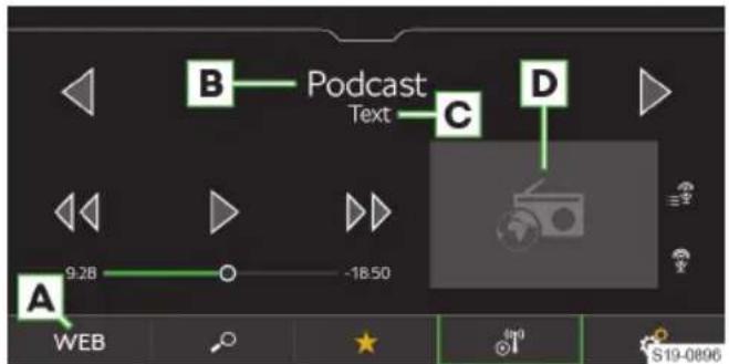 B Podcast Text C D 9.28 -16.50 A WEB S19-0896