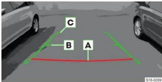 C B A S18-0209