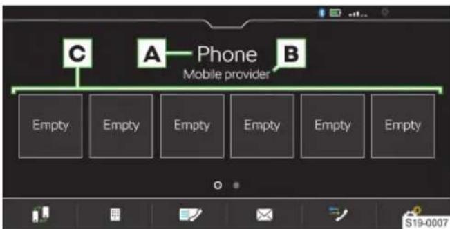 C A Phone B Mobile provider Empty Empty Empty Empty Empty Empty Empty