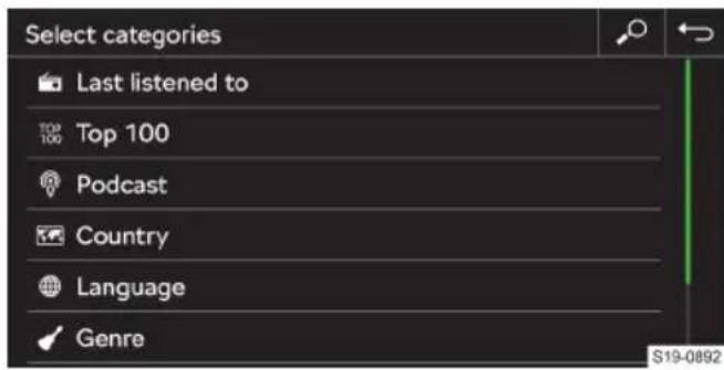 Select categories Last listened to Top 100 Podcast Country Language Genre