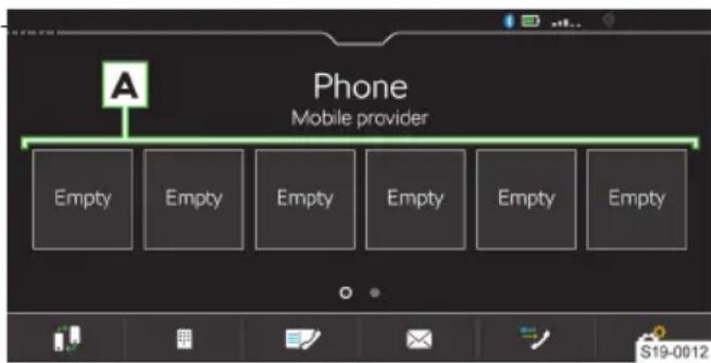 Phone Mobile provider Empty Empty Empty Empty Empty Empty Empty