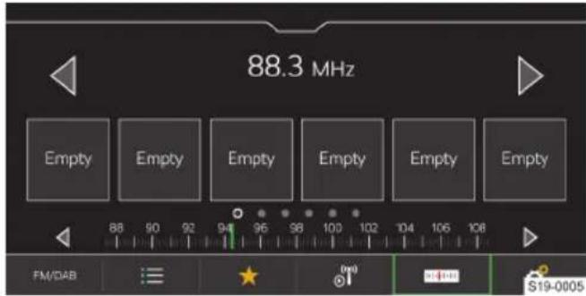 88.3 MHz Empty Empty Empty Empty Empty Empty Empty 88 90 92 94 96 98 100 102 104 106 108 FM/DAB (S19-0005)