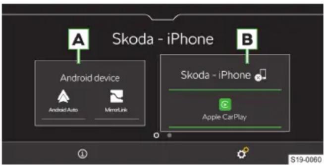 Skoda - iPhone Android device Android Auto MirrorLink Skoda - iPhone Apple CarPlay S19-0060