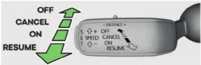 OFF CANCEL ON RESUME - DISTANCE + S ↑ + OFF E SPEED CANCEL T ↓ - ON RESUME