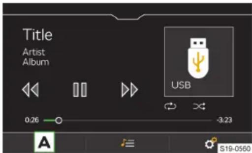 Title Artist Album USB 0:26 -3:23 A S19-0560