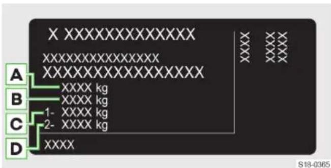 X XXXXXXXXXXXXXXX XXXXXXXXXXXXXX XXXXXXXXXXXXXX XXXX kg XXXX kg 1- XXXX kg 2- XXXX kg XXXX A B C D S18-0365
