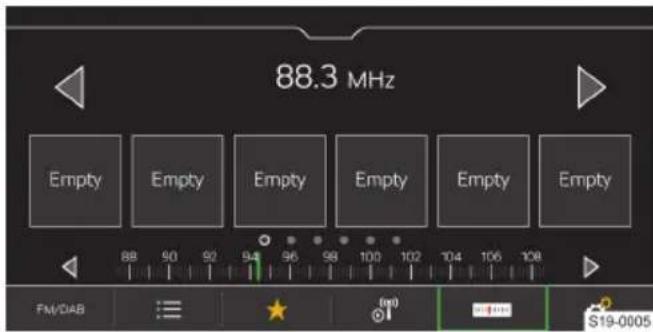 88.3 MHz Empty Empty Empty Empty Empty Empty Empty 88 90 92 94 96 98 100 102 104 106 108 FM/DAB (oo) S19-0005