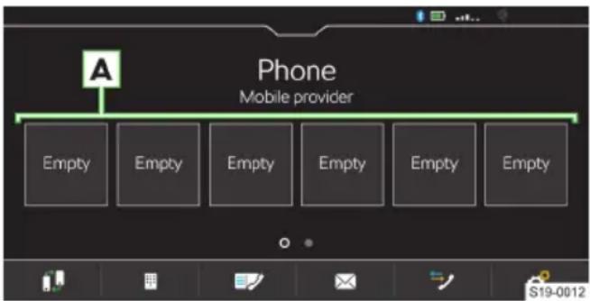 Phone Mobile provider Empty Empty Empty Empty Empty Empty Empty S19-0012
