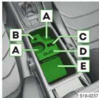 A B C D E S19-0237