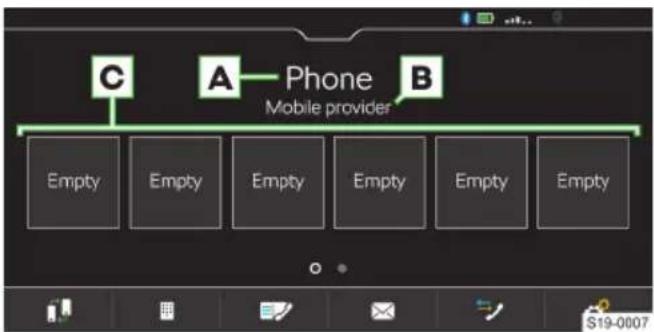 C A Phone B Mobile provider Empty Empty Empty Empty Empty Empty Empty