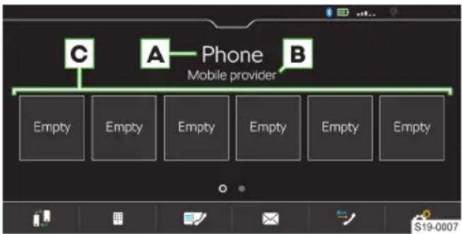 C A Phone B Mobile provider Empty Empty Empty Empty Empty Empty Empty
