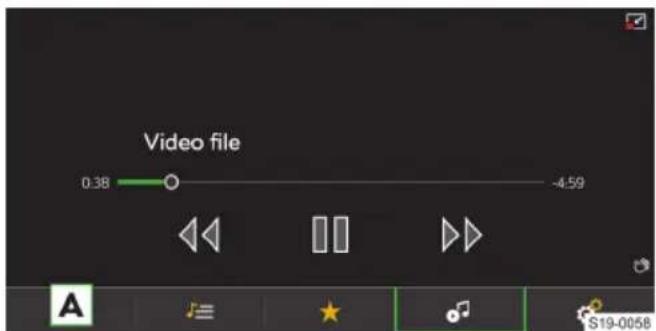 Video file 0.38 -4.59 A S19-0058