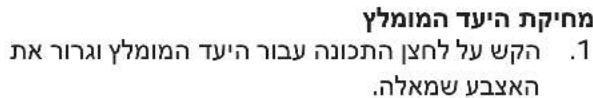 הכלה הכלה of the United States .1