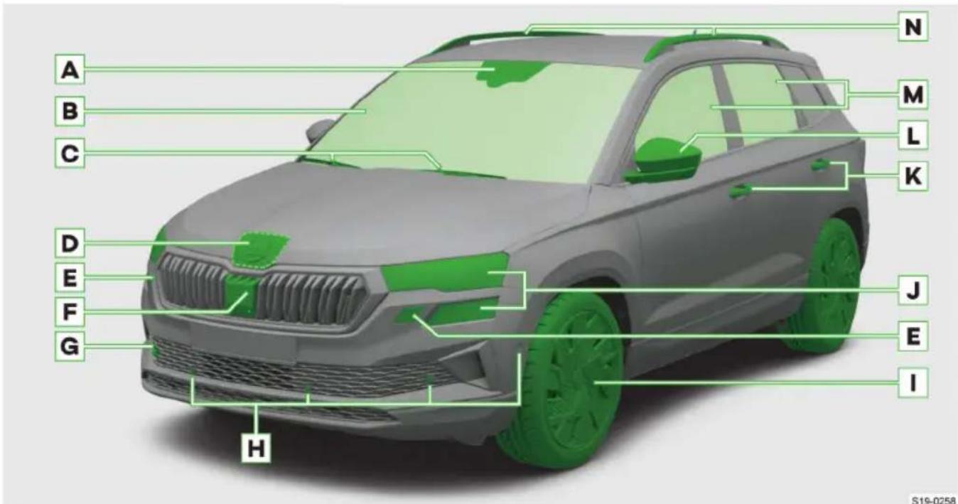 SKODA Karoq (2023) - )search - 2