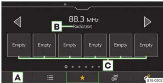 88.3 MHz Radiotext Empty Empty Empty Empty Empty Empty Empty C A i≡ ★ 0nd S19-0002