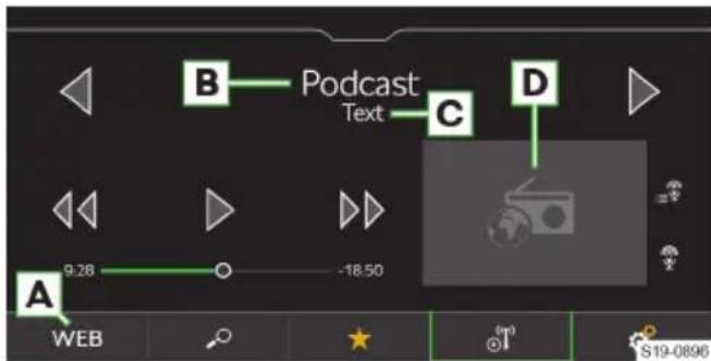 B Podcast Text C D 9:28 -18.50 A WEB S19-0896