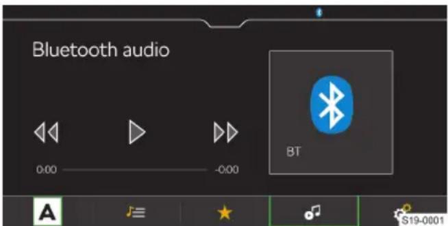 Bluetooth audio 0:00 -0:00 BT A S19-0001